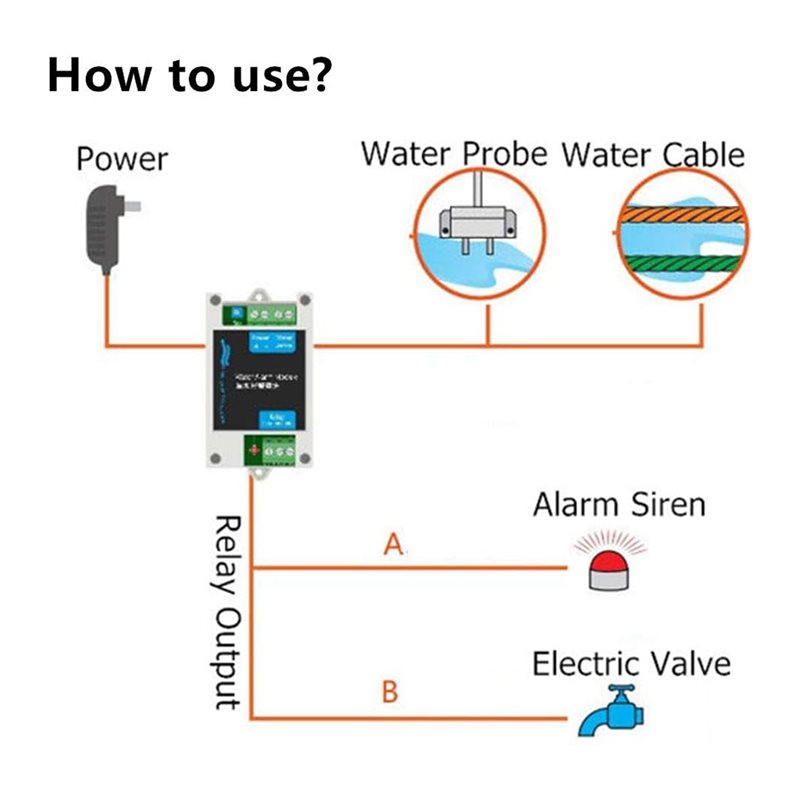 ABAN 12V DC เครื่องตรวจจับน้ำแ - Water Leak Detector Wired บทวิจารณ์และราคา