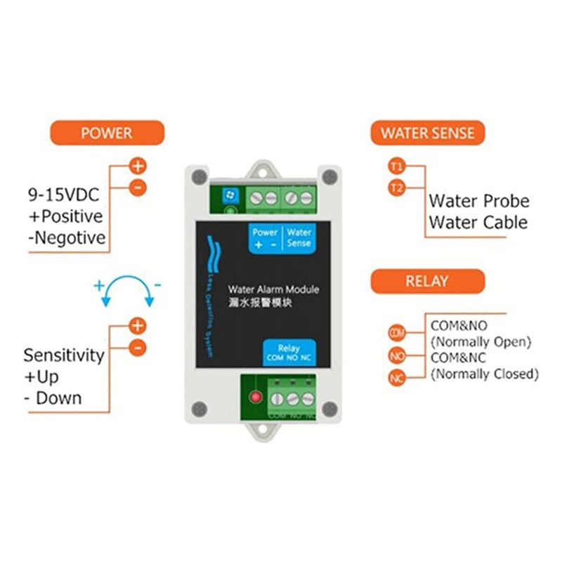 AS95-12V DC เครื่องตรวจจับน้ำแ - Water Leak Detector Wired บทวิจารณ์และราคา